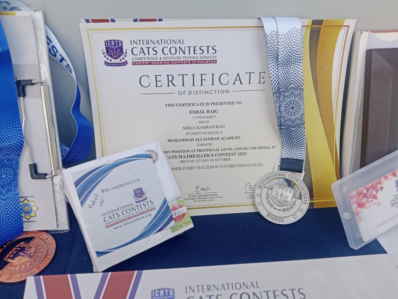 ICAT Mathematics 2025